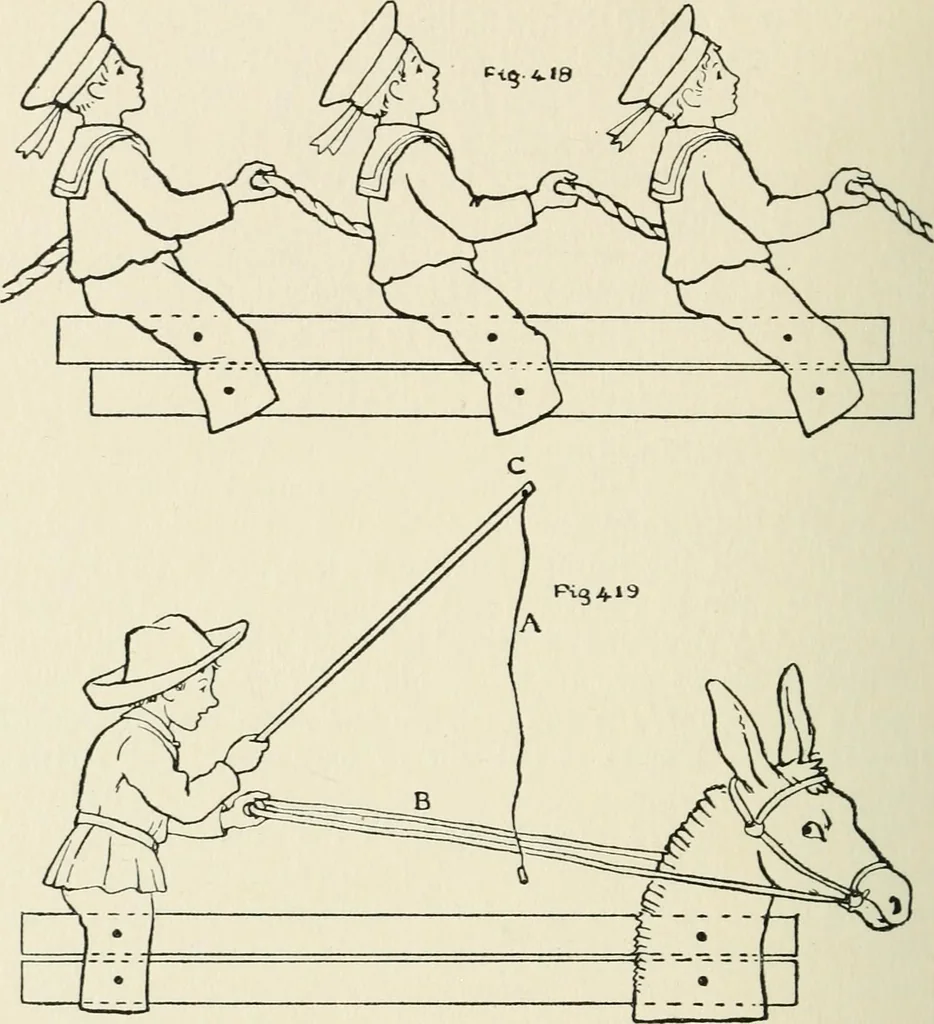 An illustration from Toy-making in school and home, 1916, leaf 255