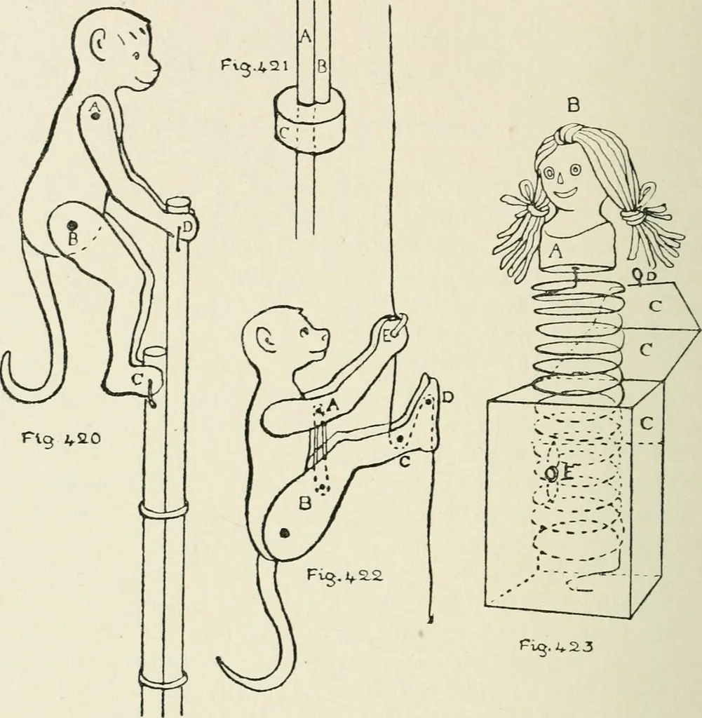 An illustration from Toy-making in school and home, 1916, leaf 257