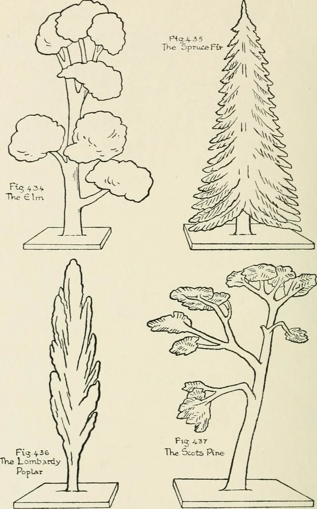 An illustration from Toy-making in school and home, 1916, leaf 267