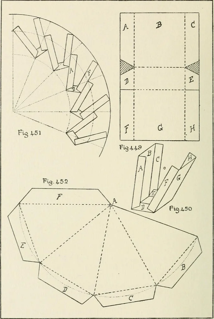 An illustration from Toy-making in school and home, 1916, leaf 271