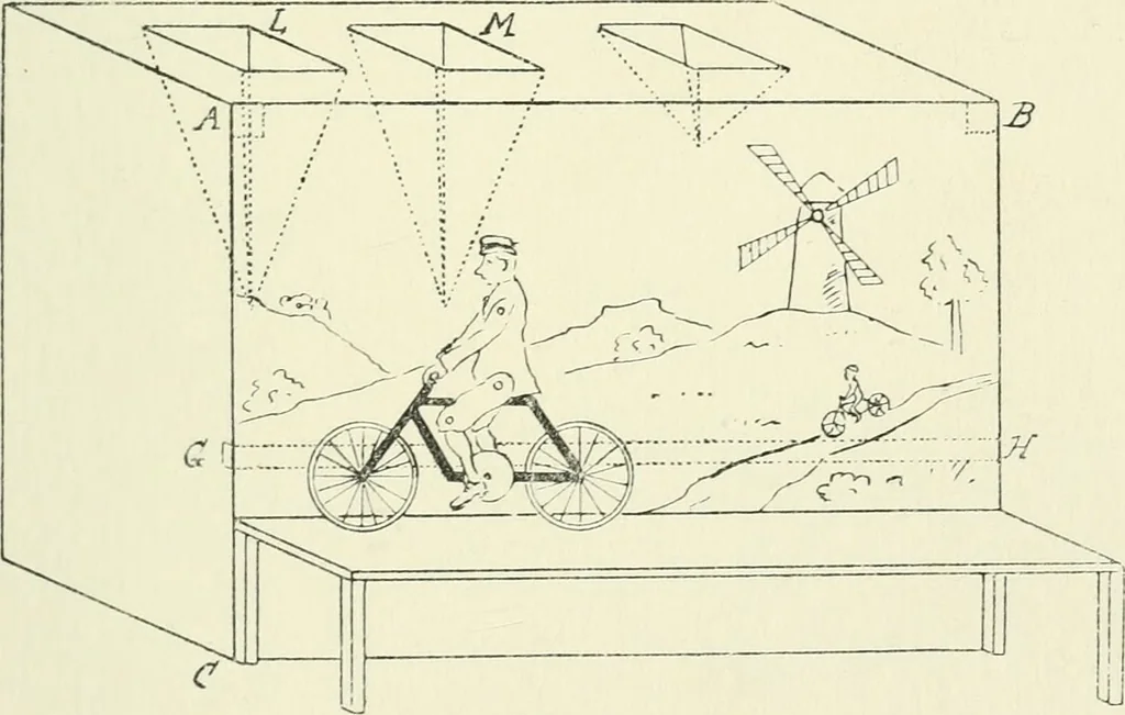 An illustration from Toy-making in school and home, 1916, leaf 272