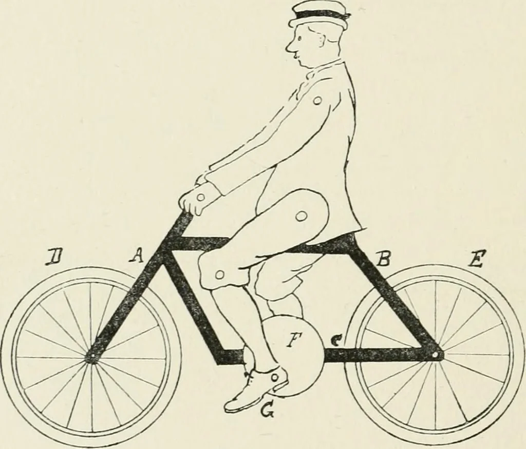 An illustration from Toy-making in school and home, 1916, leaf 273