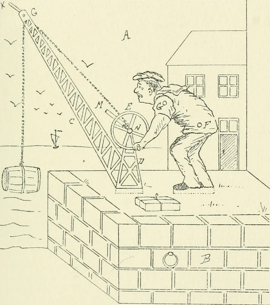 An illustration from Toy-making in school and home, 1916, leaf 276