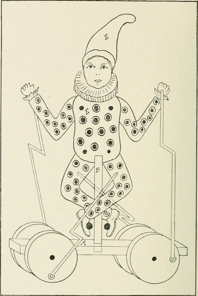 An illustration from Toy-making in school and home, 1916, leaf 277