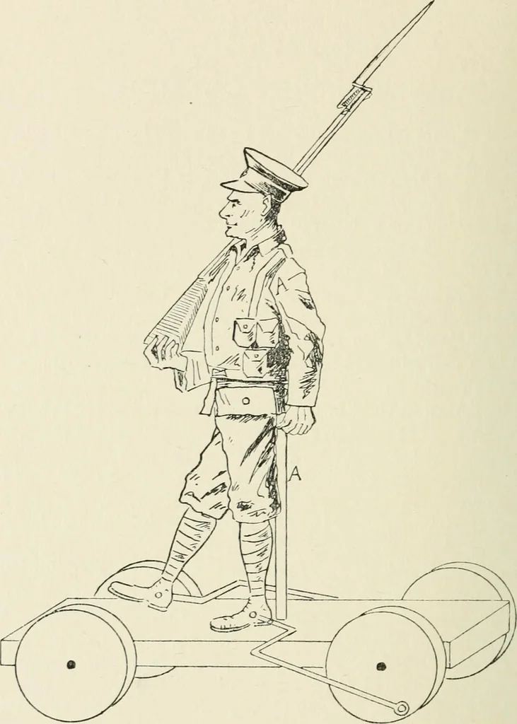 An illustration from Toy-making in school and home, 1916, leaf 279