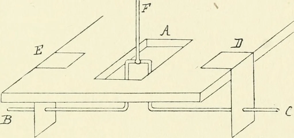 An illustration from Toy-making in school and home, 1916, leaf 280