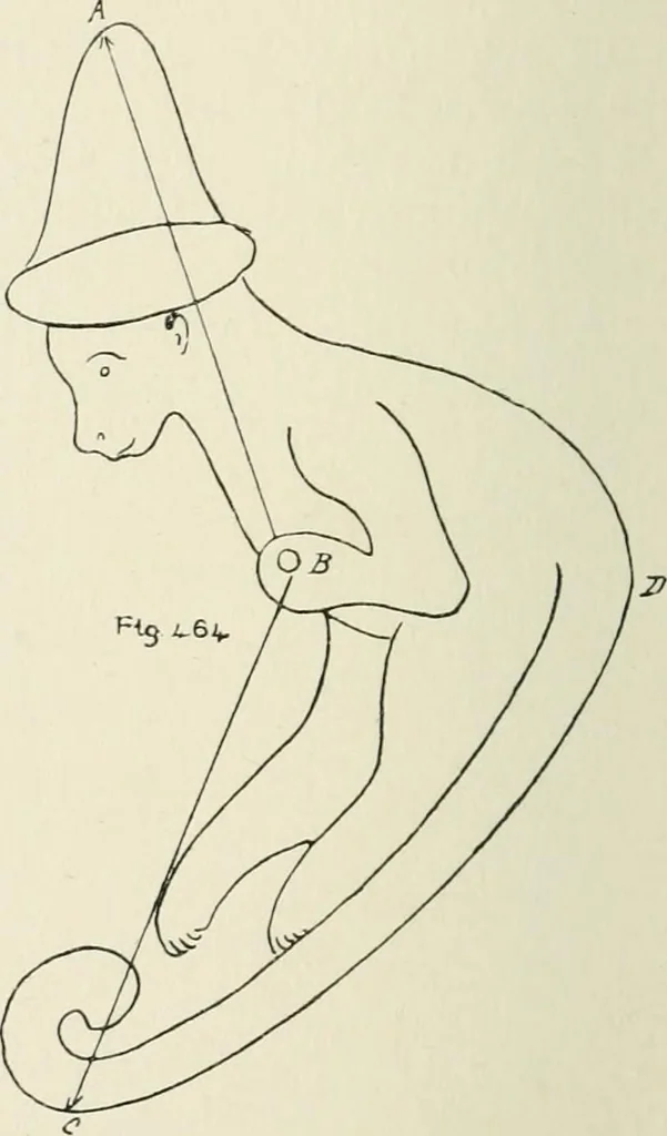 An illustration from Toy-making in school and home, 1916, leaf 281