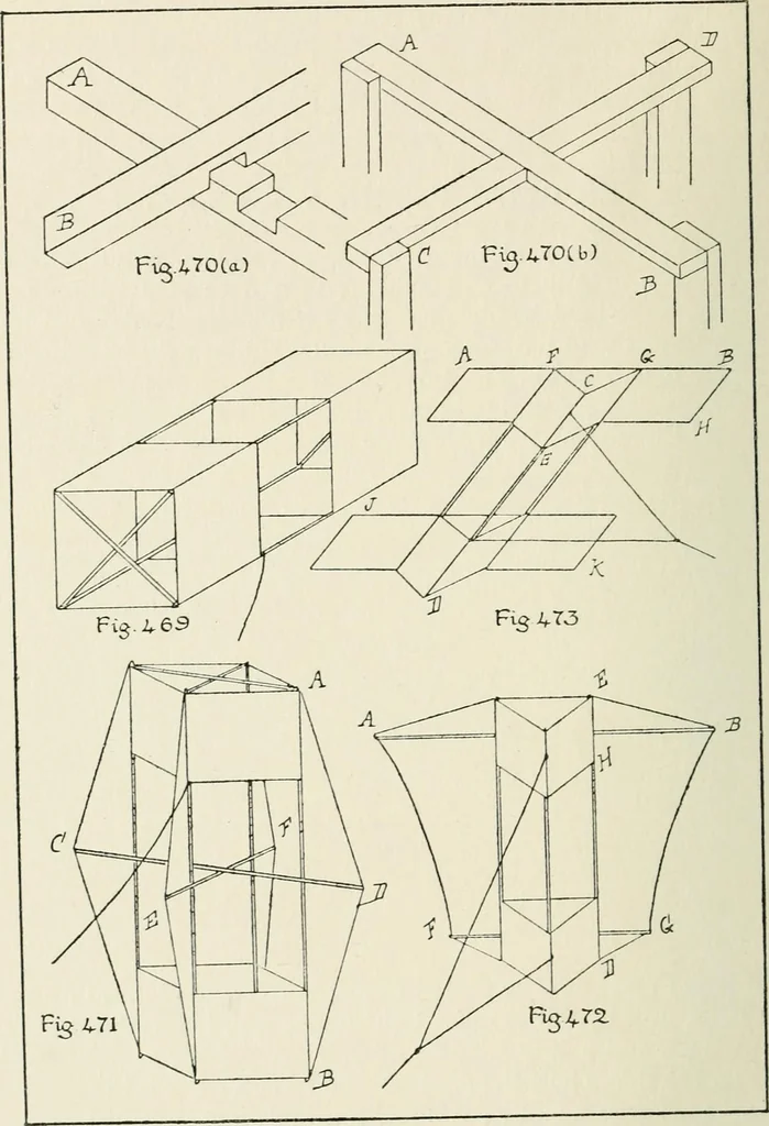 An illustration from Toy-making in school and home, 1916, leaf 285