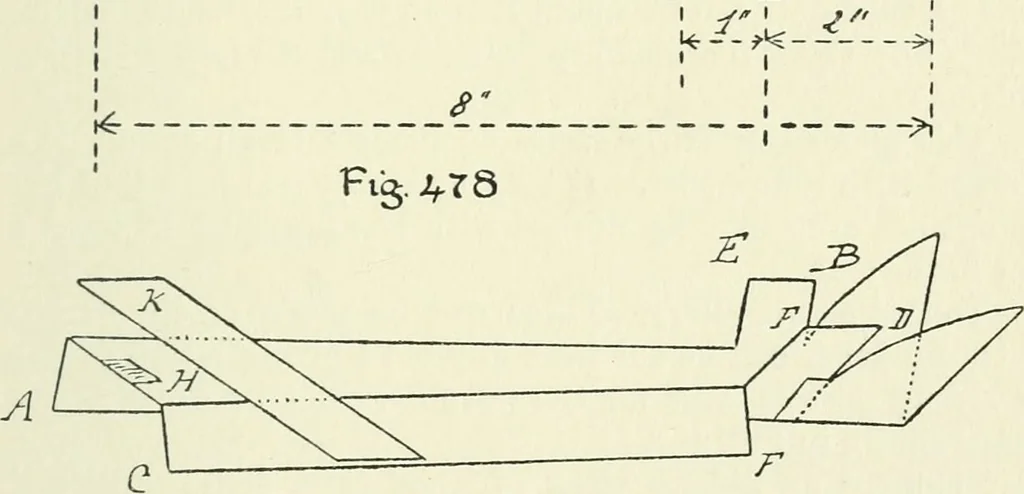 An illustration from Toy-making in school and home, 1916, leaf 290