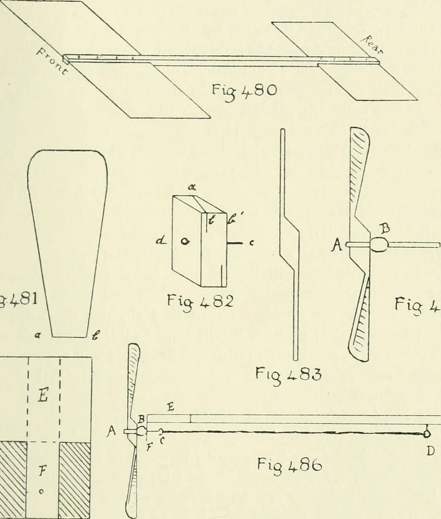 An illustration from Toy-making in school and home, 1916, leaf 292