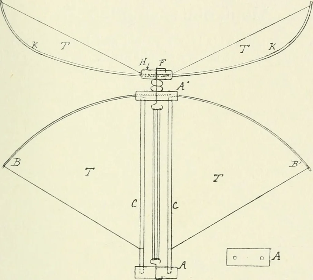 An illustration from Toy-making in school and home, 1916, leaf 294
