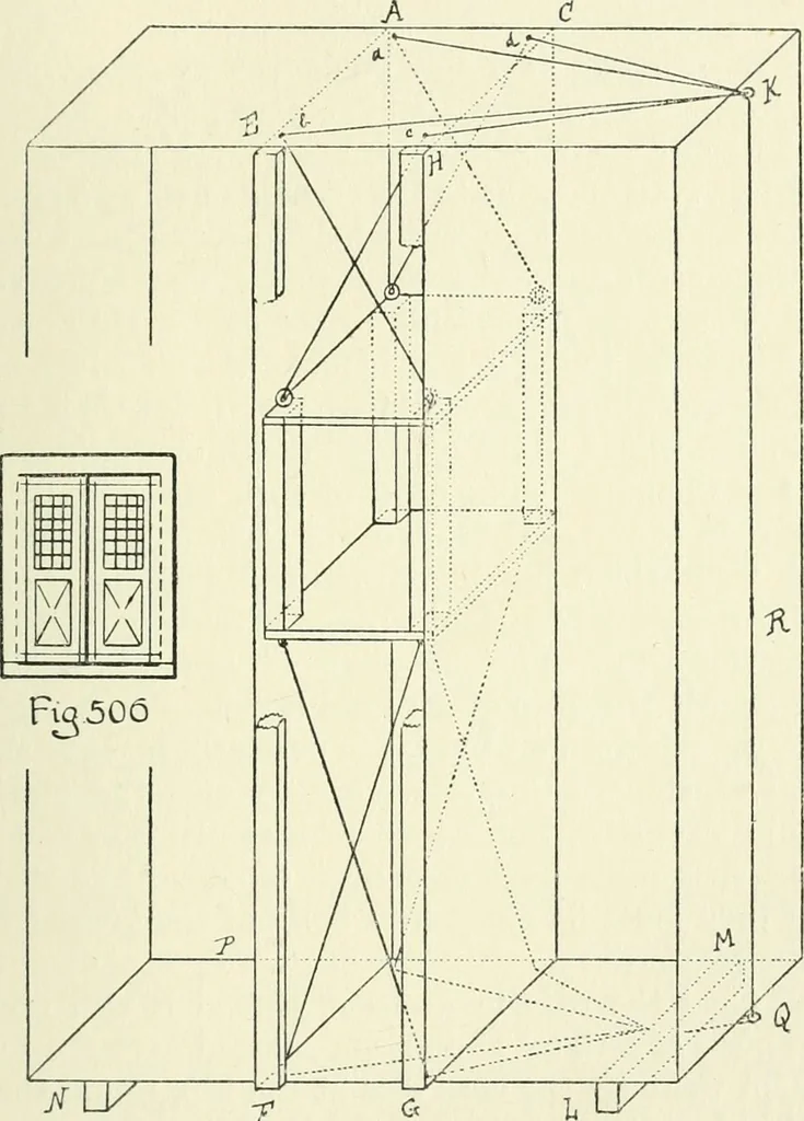 An illustration from Toy-making in school and home, 1916, leaf 304