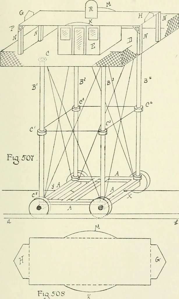 An illustration from Toy-making in school and home, 1916, leaf 306