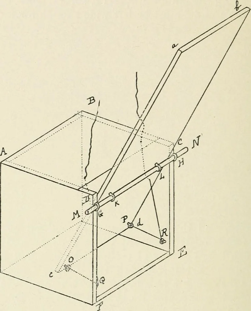 An illustration from Toy-making in school and home, 1916, leaf 309