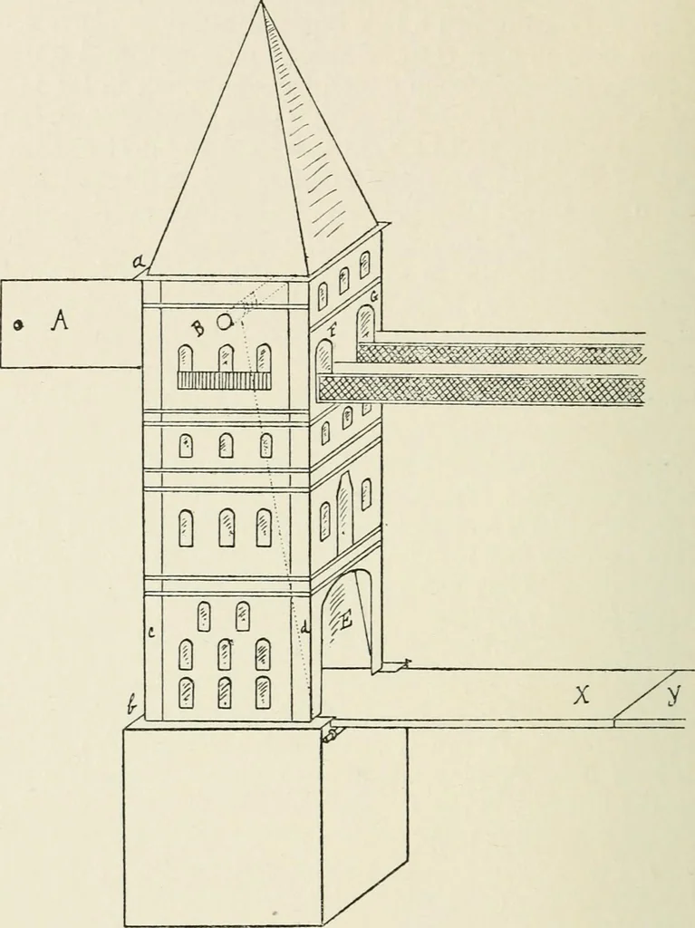 An illustration from Toy-making in school and home, 1916, leaf 311