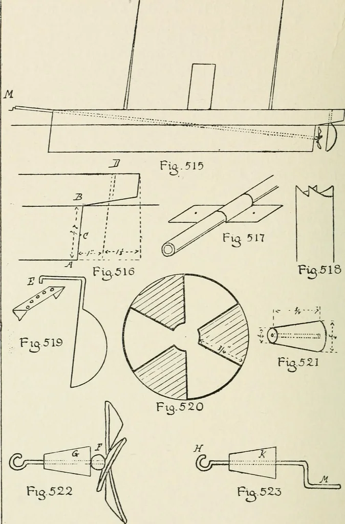 An illustration from Toy-making in school and home, 1916, leaf 315