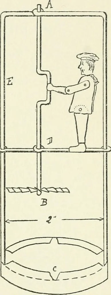 An illustration from Toy-making in school and home, 1916, leaf 320