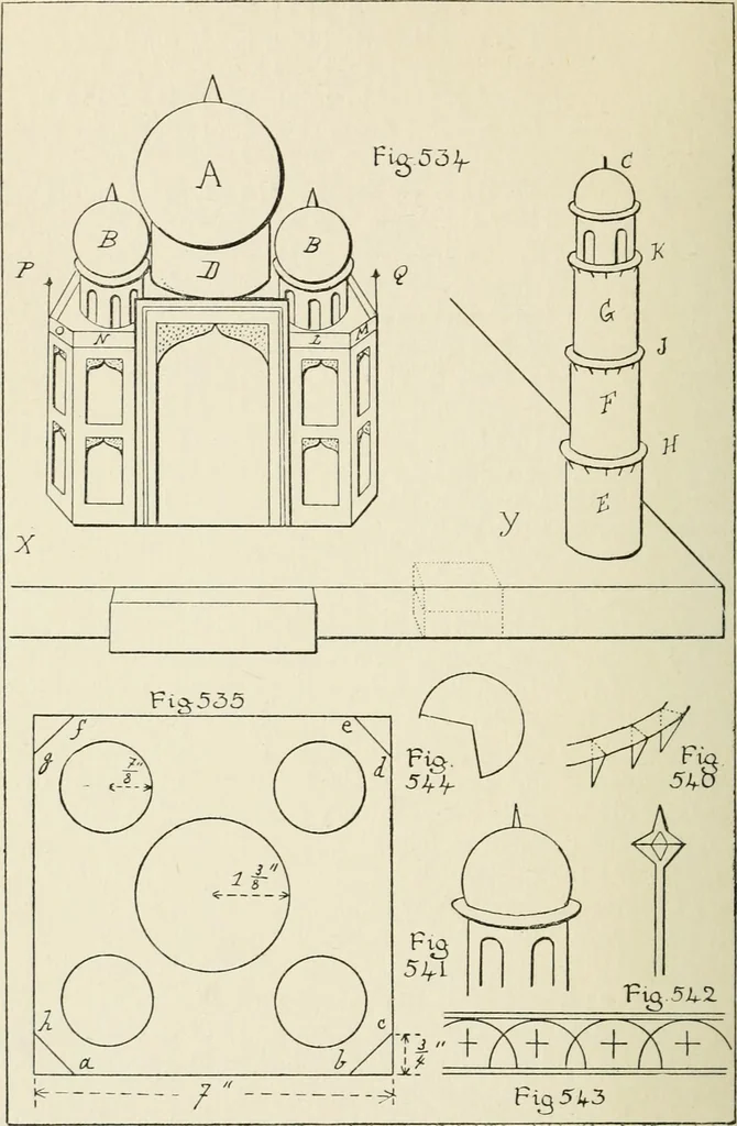 An illustration from Toy-making in school and home, 1916, leaf 325