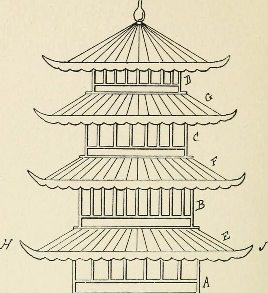 An illustration from Toy-making in school and home, 1916, leaf 329