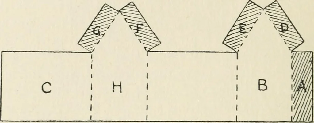 An illustration from Toy-making in school and home, 1916, leaf 35