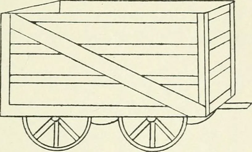 An illustration from Toy-making in school and home, 1916, leaf 40