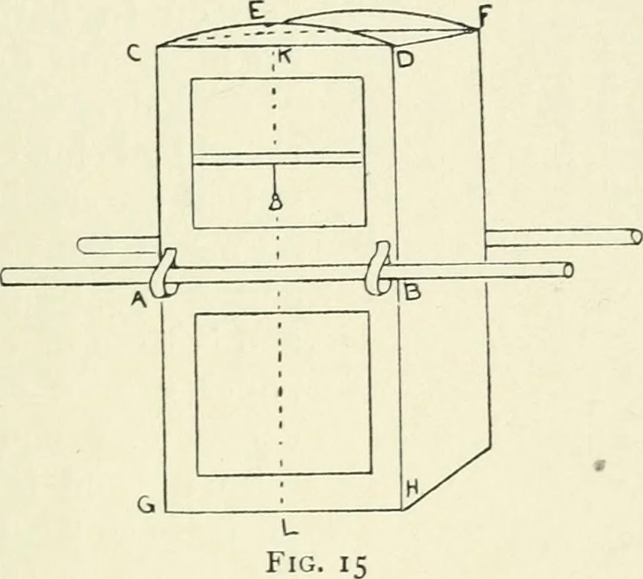 An illustration from Toy-making in school and home, 1916, leaf 42