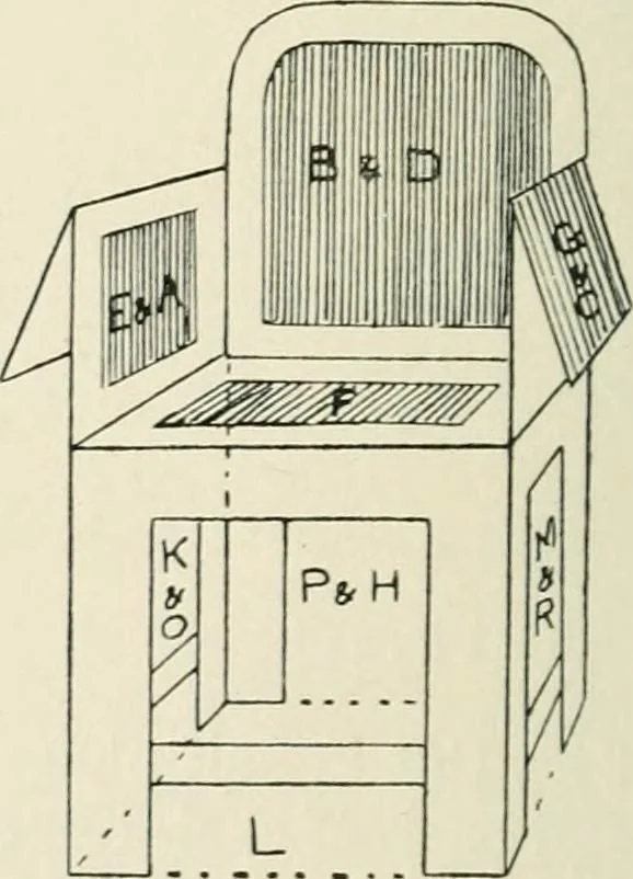 An illustration from Toy-making in school and home, 1916, leaf 45