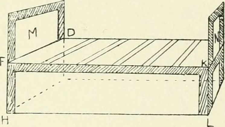An illustration from Toy-making in school and home, 1916, leaf 46