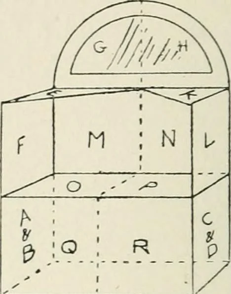 An illustration from Toy-making in school and home, 1916, leaf 47