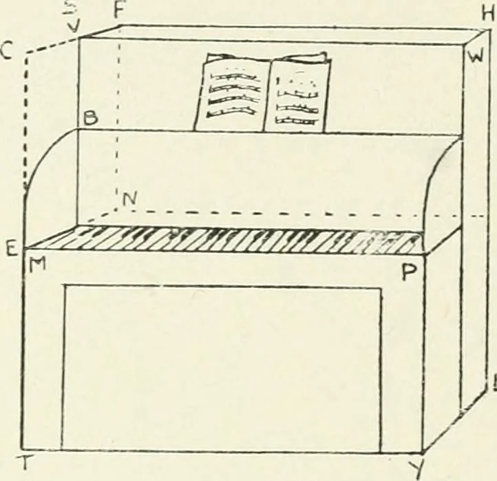 An illustration from Toy-making in school and home, 1916, leaf 48