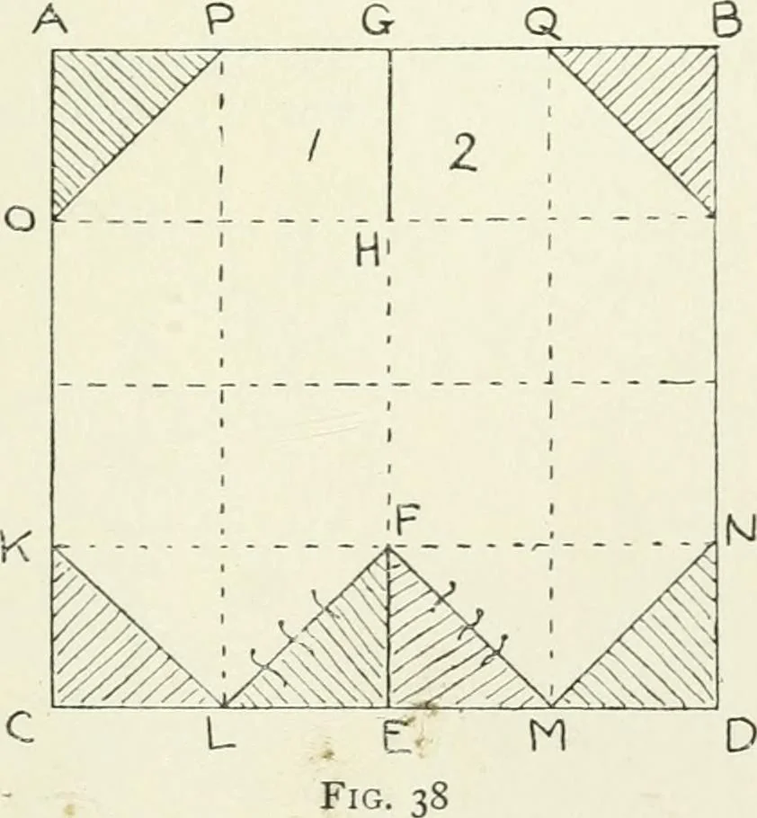 An illustration from Toy-making in school and home, 1916, leaf 48