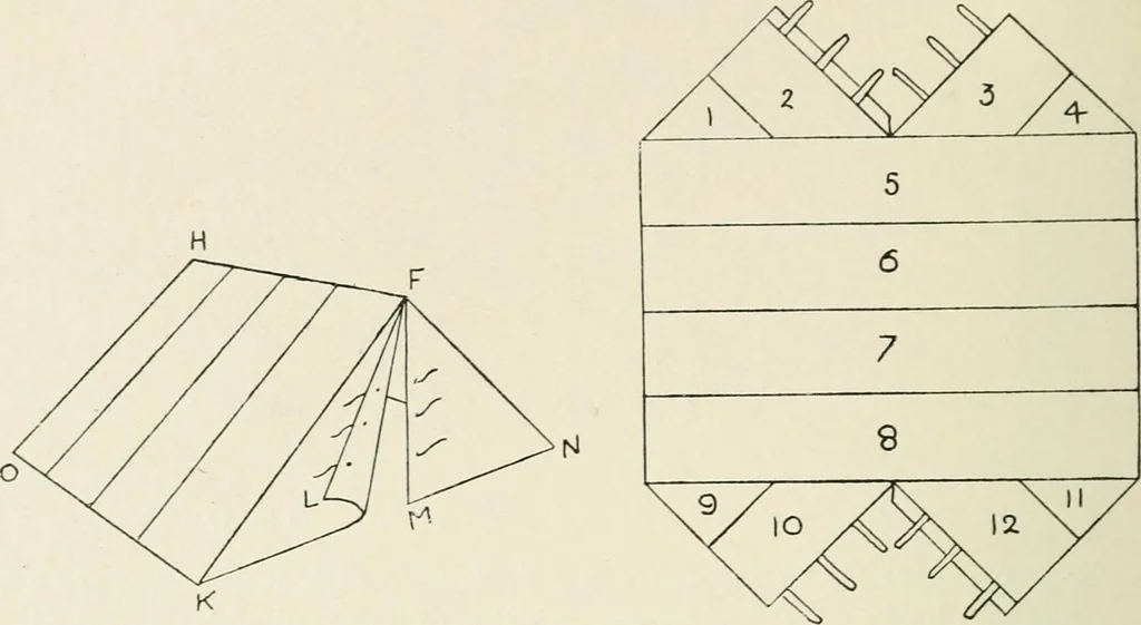 An illustration from Toy-making in school and home, 1916, leaf 49
