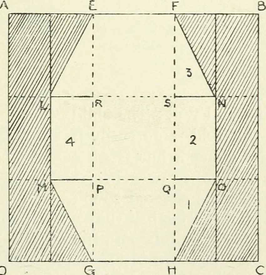An illustration from Toy-making in school and home, 1916, leaf 50