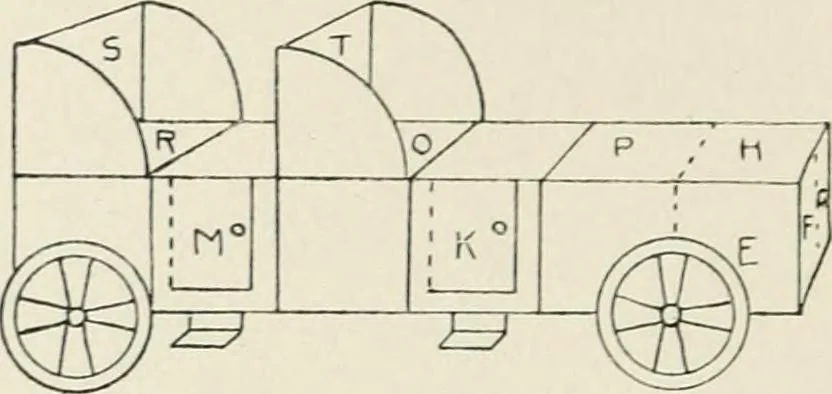 An illustration from Toy-making in school and home, 1916, leaf 55