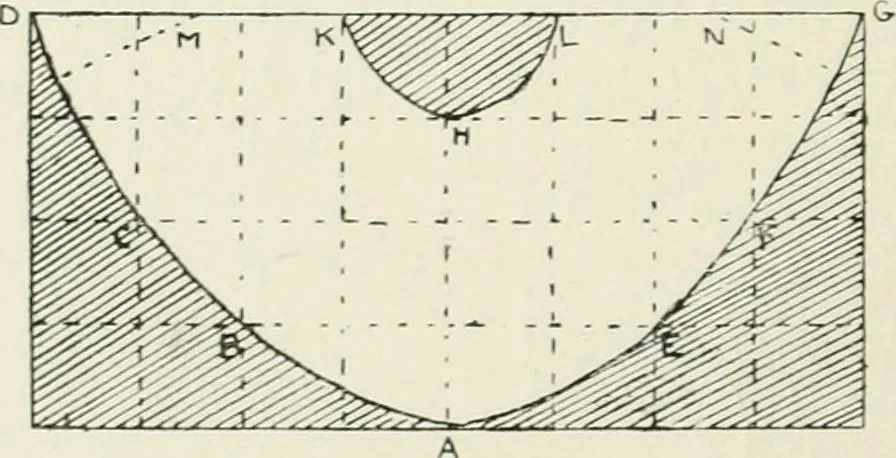 An illustration from Toy-making in school and home, 1916, leaf 55
