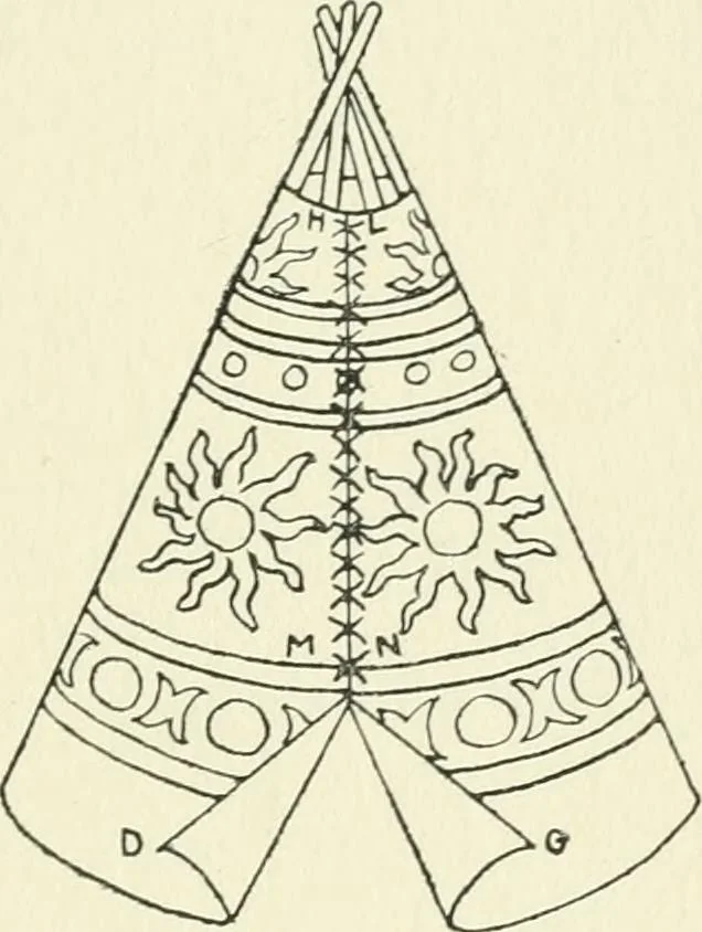An illustration from Toy-making in school and home, 1916, leaf 56