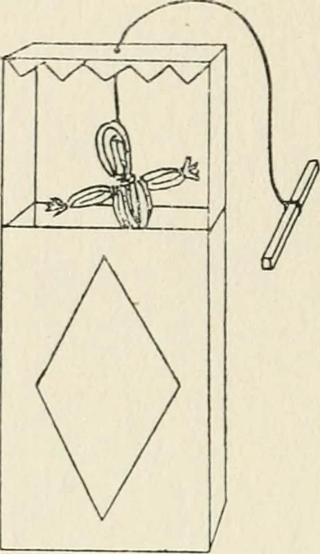 An illustration from Toy-making in school and home, 1916, leaf 63