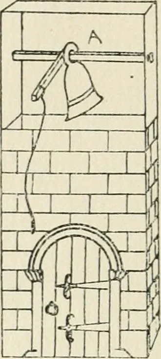 An illustration from Toy-making in school and home, 1916, leaf 63