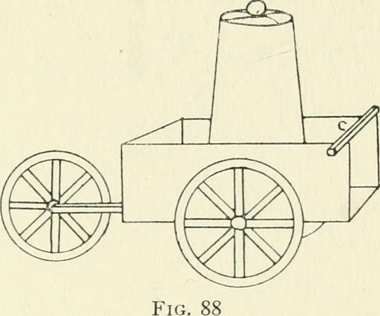 An illustration from Toy-making in school and home, 1916, leaf 64