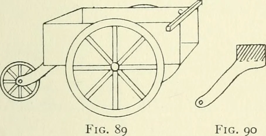 An illustration from Toy-making in school and home, 1916, leaf 64