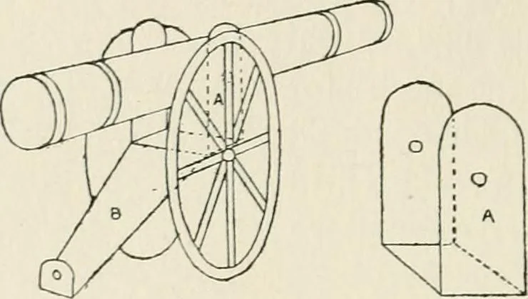 An illustration from Toy-making in school and home, 1916, leaf 65