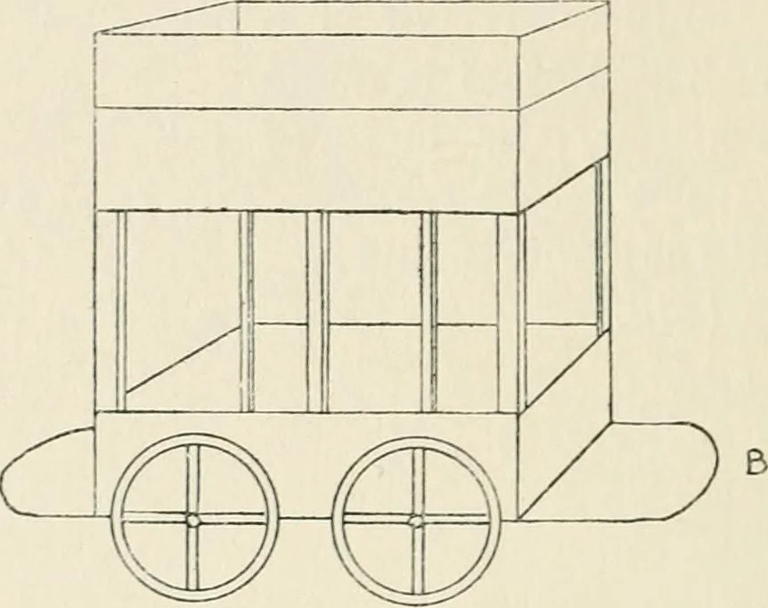 An illustration from Toy-making in school and home, 1916, leaf 67