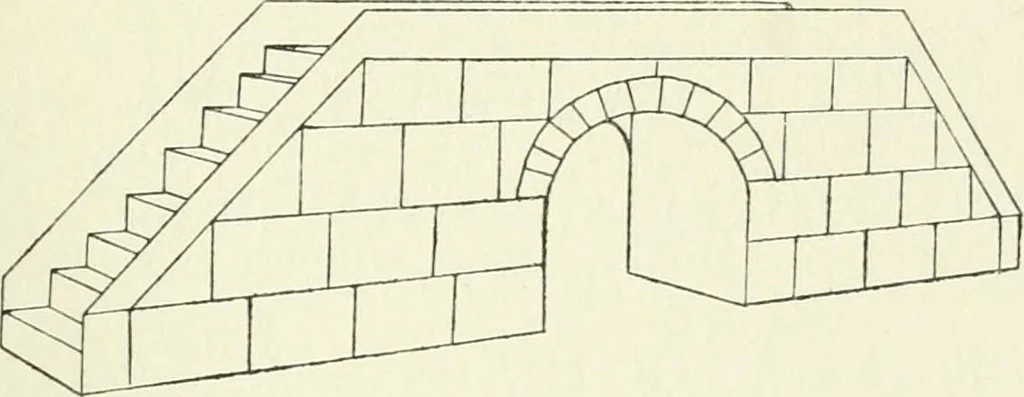 An illustration from Toy-making in school and home, 1916, leaf 70