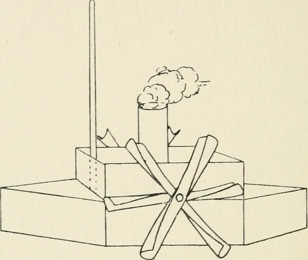 An illustration from Toy-making in school and home, 1916, leaf 71