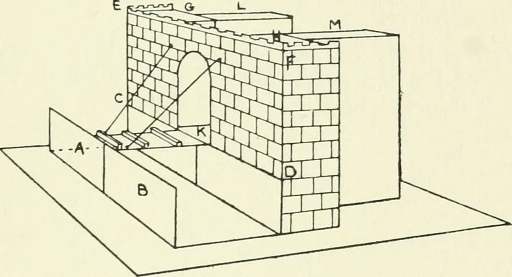 An illustration from Toy-making in school and home, 1916, leaf 72