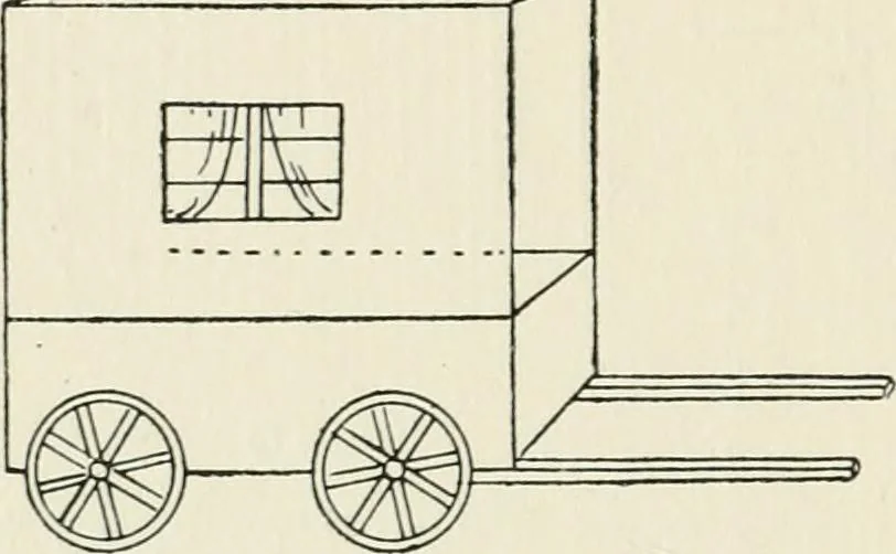 An illustration from Toy-making in school and home, 1916, leaf 75