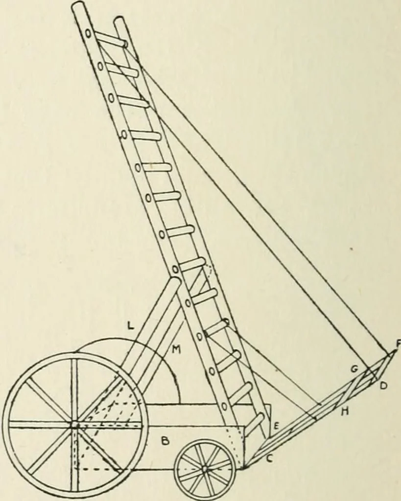 An illustration from Toy-making in school and home, 1916, leaf 75