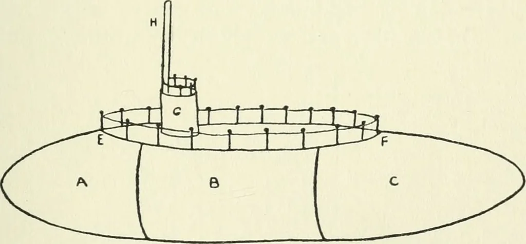 An illustration from Toy-making in school and home, 1916, leaf 76