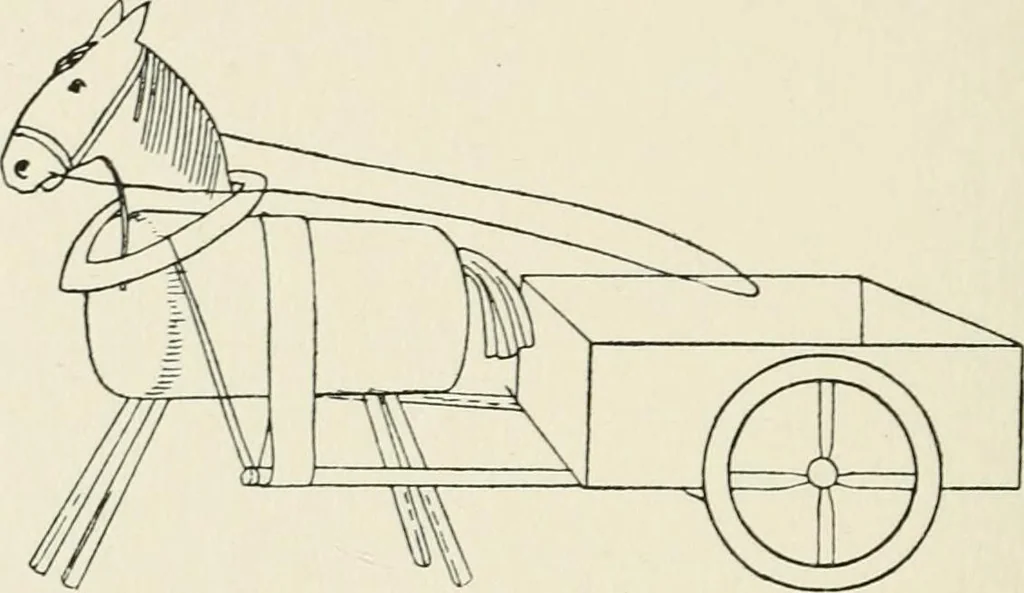 An illustration from Toy-making in school and home, 1916, leaf 79