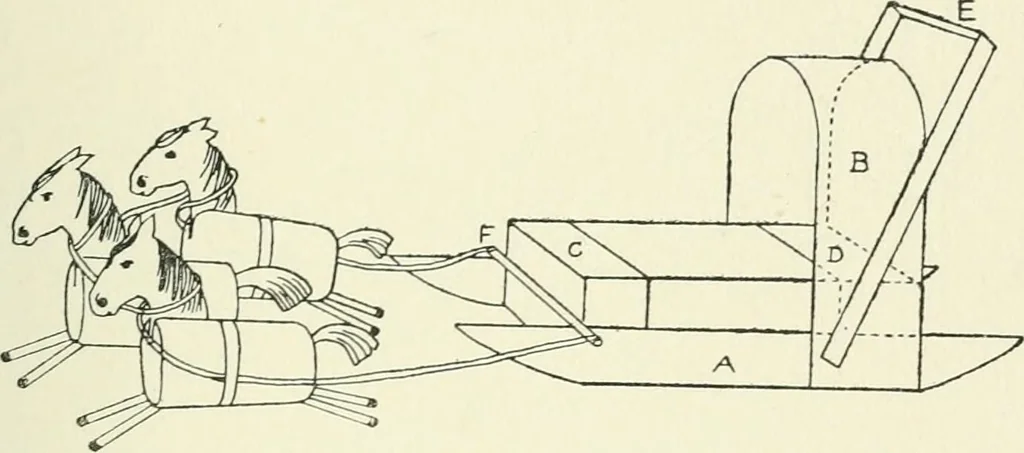 An illustration from Toy-making in school and home, 1916, leaf 80